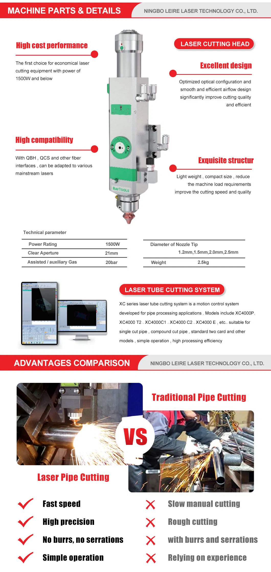 Découpeur laser semi-automatique 300W 500W 1000W/découpeuse de tuyaux en métal de fer d'acier inoxydable